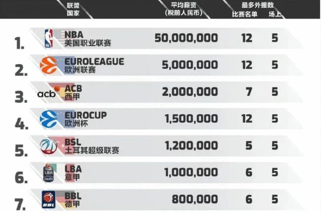 的情